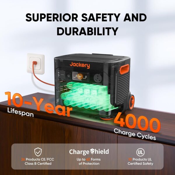 Jackery Solar Generator 4000 Kit, Explorer 2000 Plus and 1X PackPlus E2000 Plus Expandable Battery with 2X200W Solar Panel, 4085 Wh LiFePO4 Battery 3000W Output for Outdoor RV Camping & Home Emergency