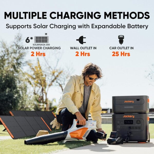 Jackery Solar Generator 4000 Kit, Explorer 2000 Plus and 1X PackPlus E2000 Plus Expandable Battery with 2X200W Solar Panel, 4085 Wh LiFePO4 Battery 3000W Output for Outdoor RV Camping & Home Emergency